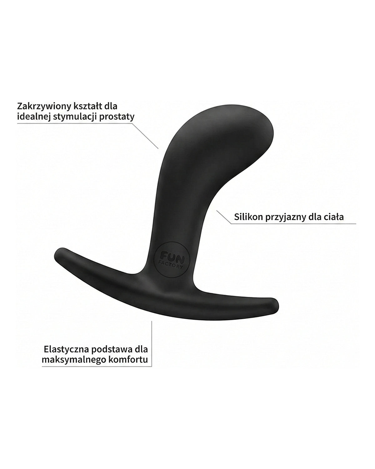 Diagram korka analnego z polskimi opisami: zakrzywiony kształt, silikonowa powierzchnia, elastyczna podstawa