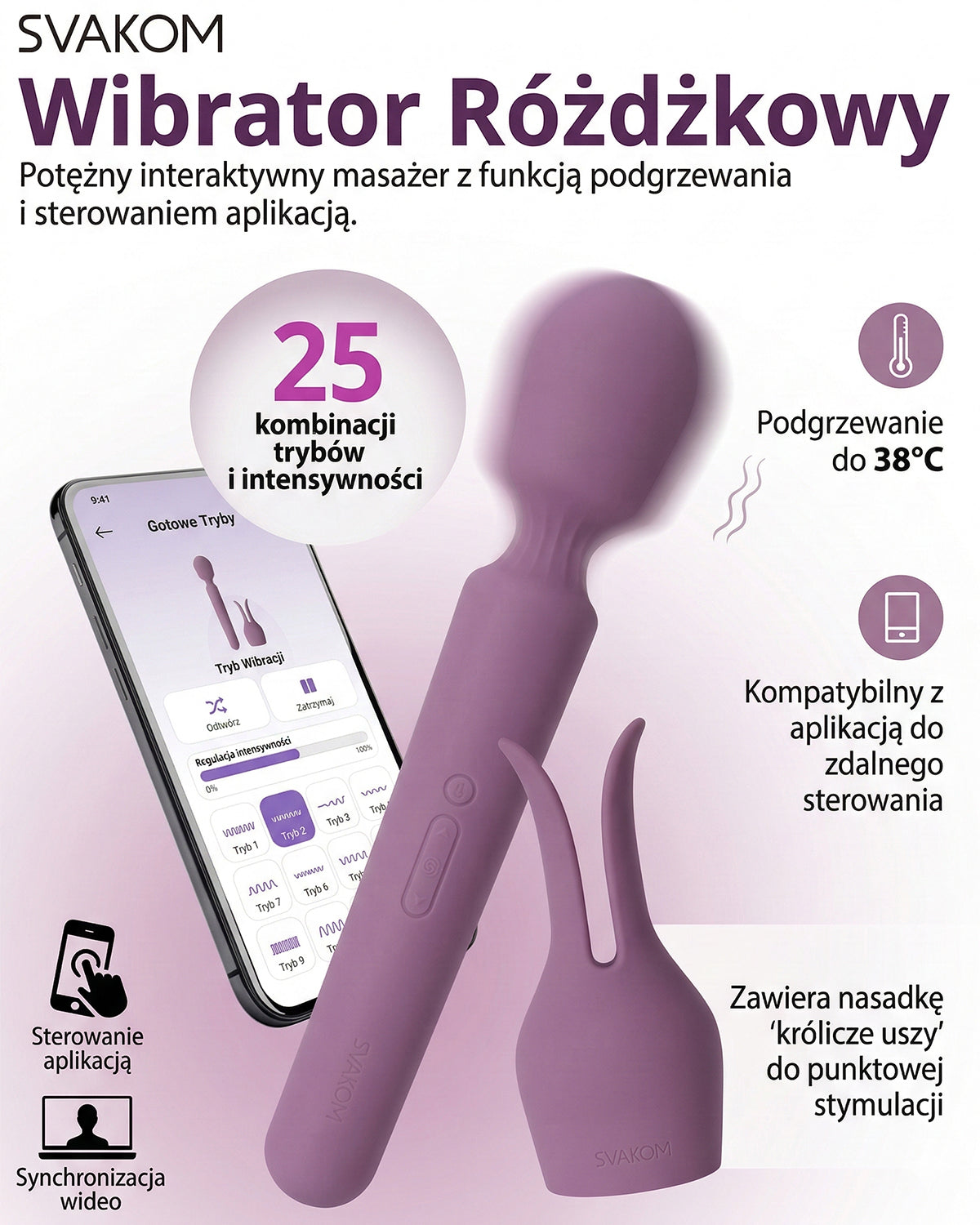 Infografika polska prezentująca funkcje wibratera: 25 trybów, podgrzewanie, sterowanie aplikacją