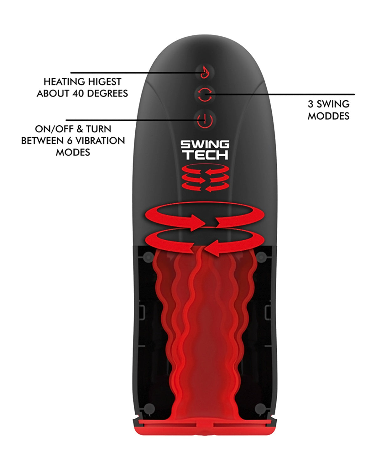 Jamyjob Swing-R masturbator z technologią oscylacji i wibracji oraz efektem podgrzewania