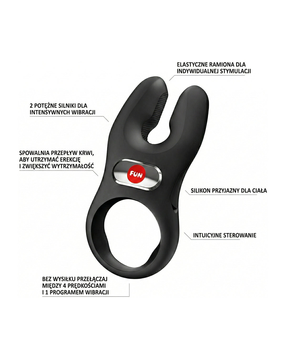 Schemat pierścienia z polskimi opisami funkcji: elastyczne ramiona, silniki wibracyjne, silikon